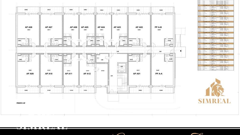 Apartmány Bojnice - BLOK A