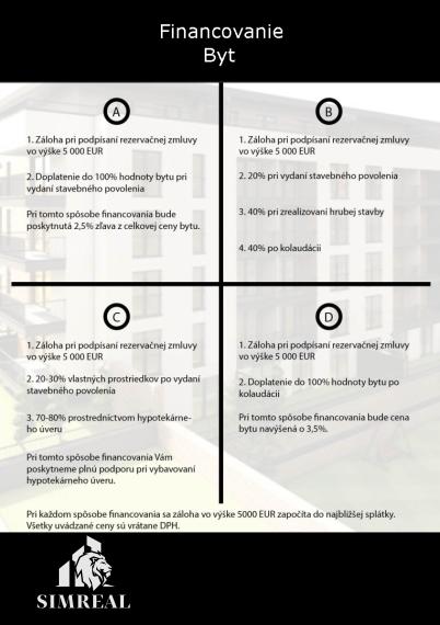 Nové byty v Partizánskom - predpredaj