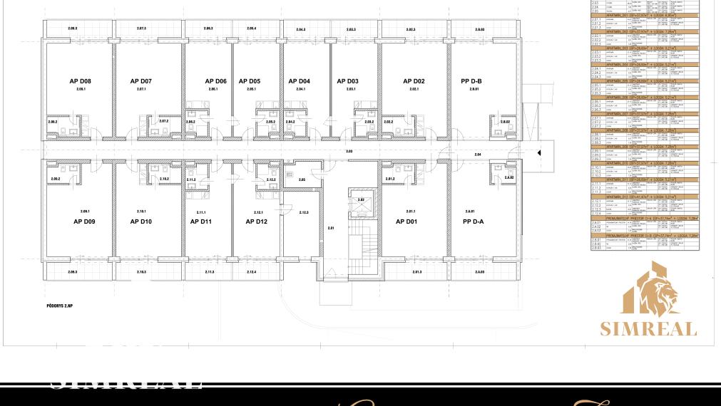 Apartmány Bojnice - BLOK D
