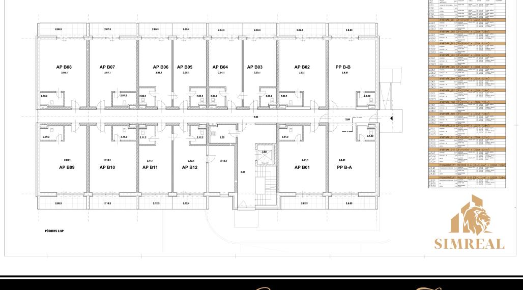Apartmány Bojnice - BLOK B